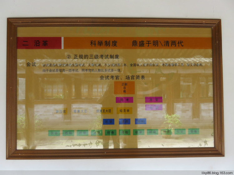 20160408 宁波慈城古镇 20160408 宁波慈城古镇