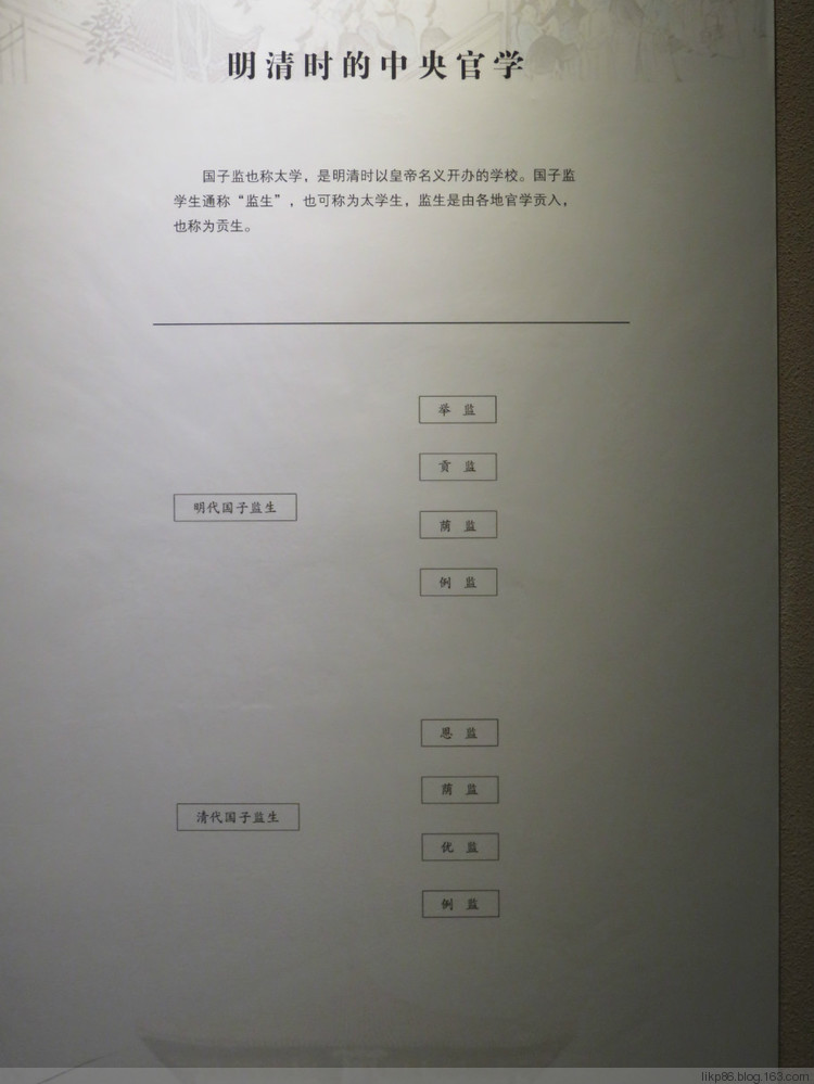 20151119 南京夫子庙 20151119 南京夫子庙