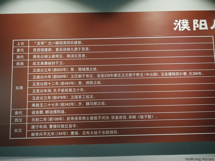 自动草稿 自动草稿